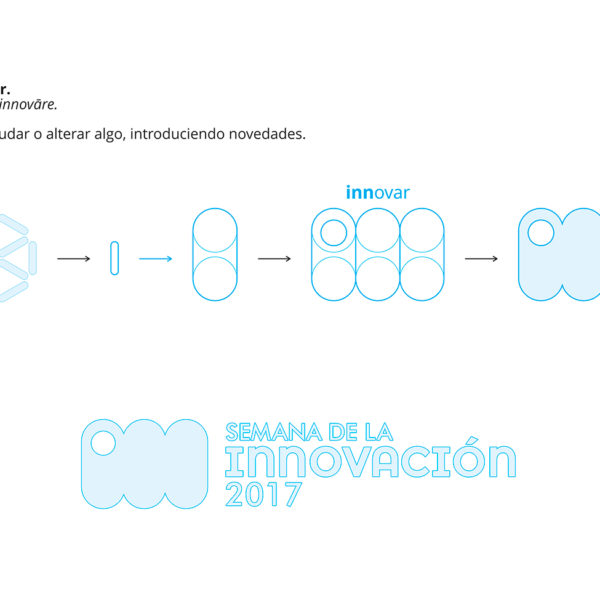 Origen / proceso creativo