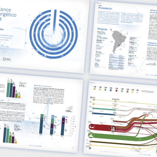 Folleto interactivo BEN 2021